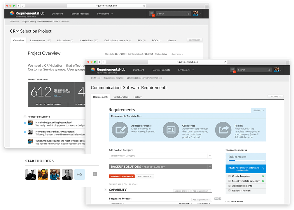 RequirementsHub Dashboards