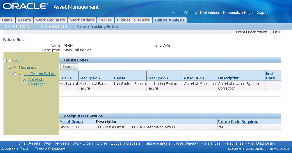 Oracle Asset Management Module