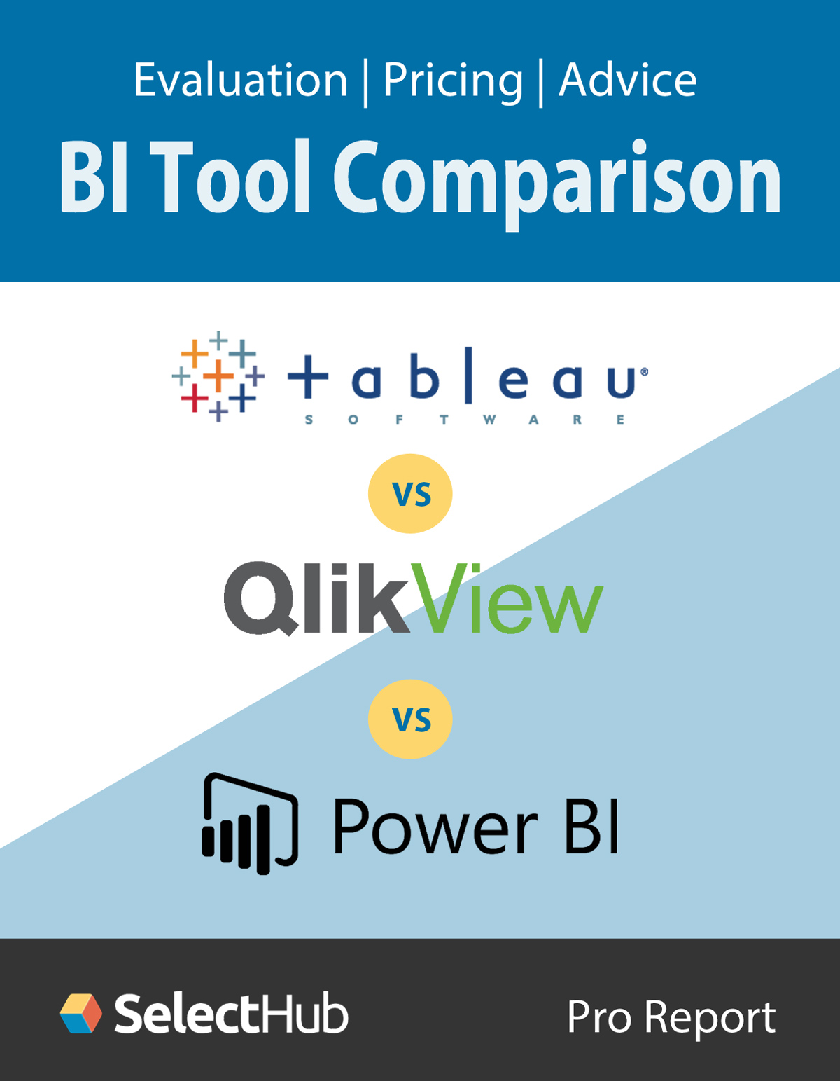 Tableau vs QlikView vs Power BI Comparison Report