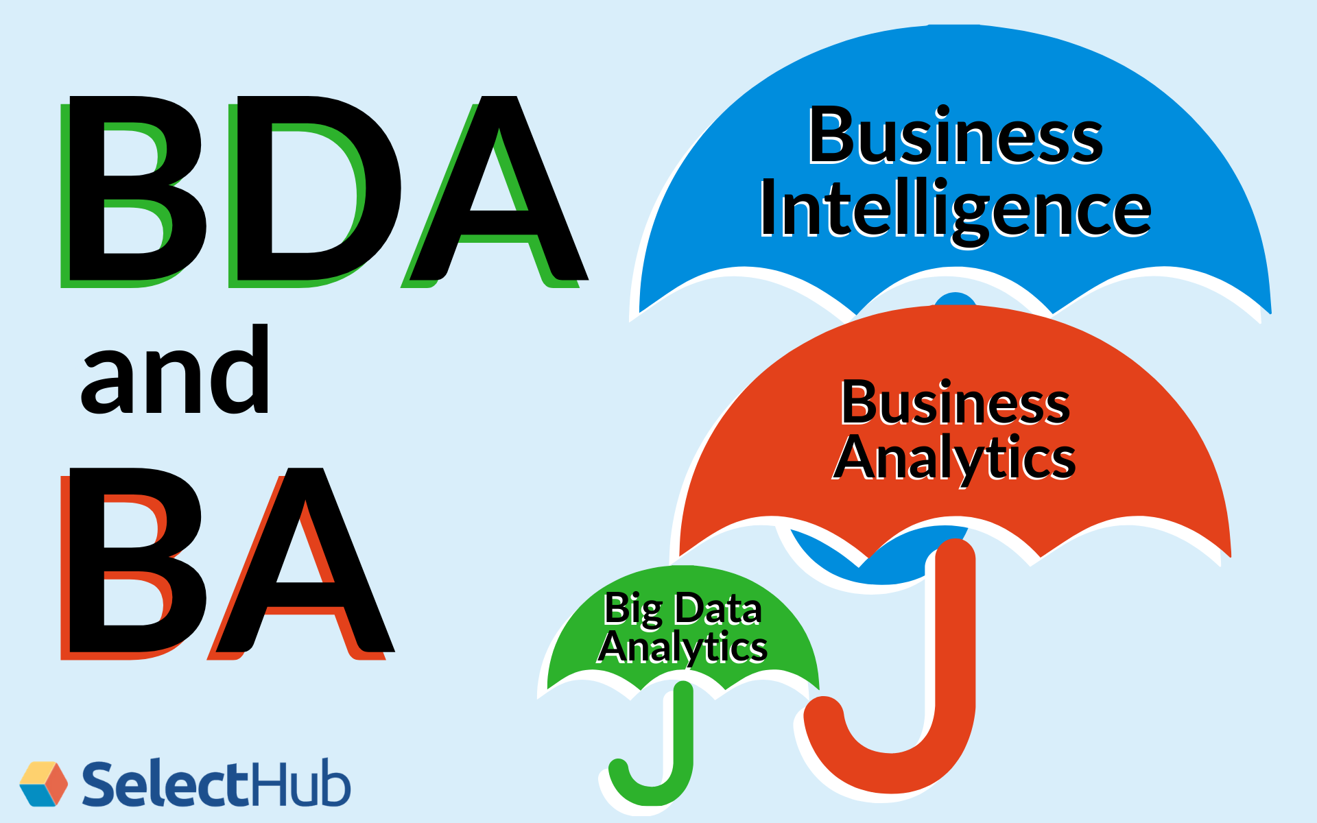 Big Data and Business Analytics