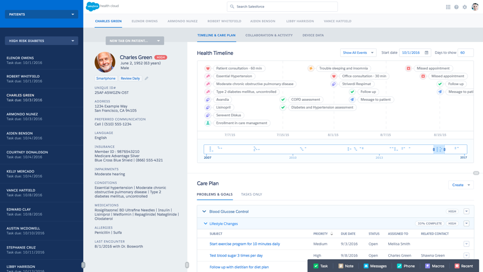 Salesforce Health Cloud Patient Profile