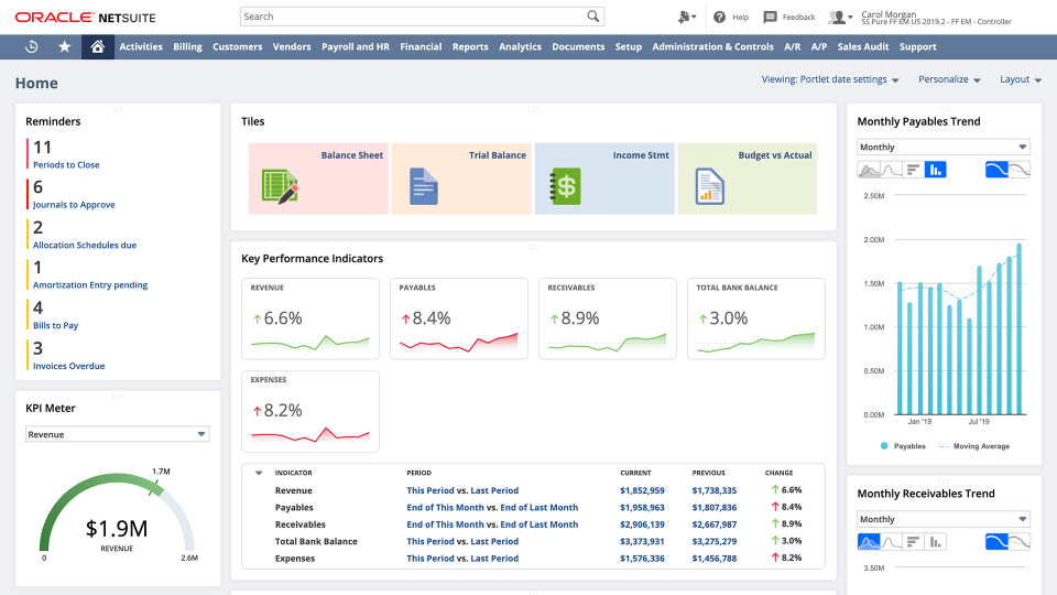 NetSuite CRM