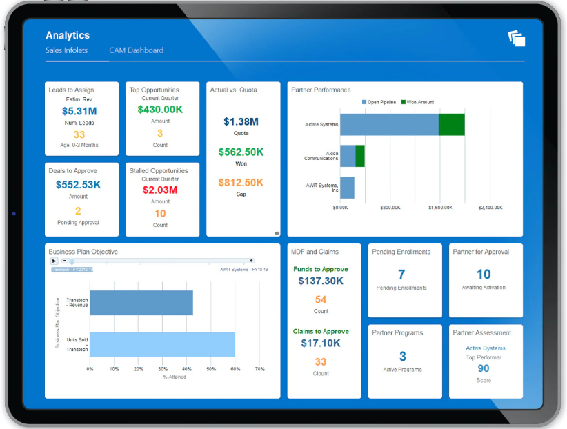 Oracle CX Sales