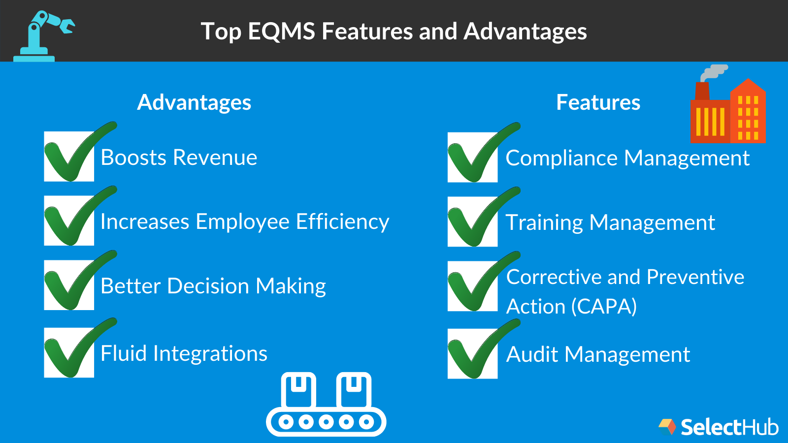 Top EQMS Features and Benefits