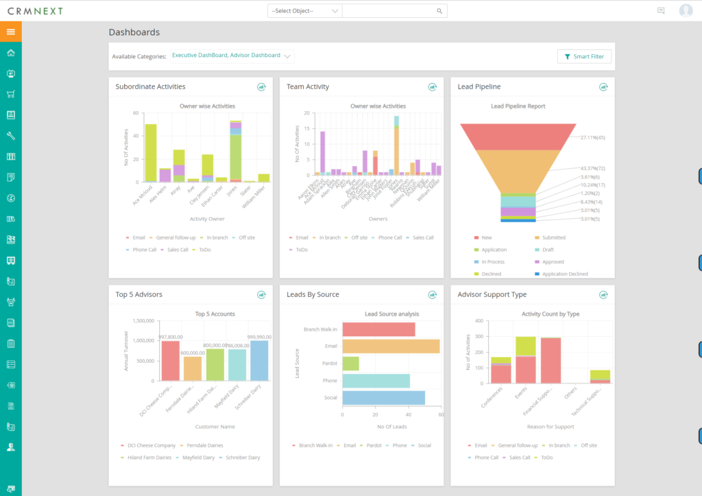 CRMNEXT Dashboard