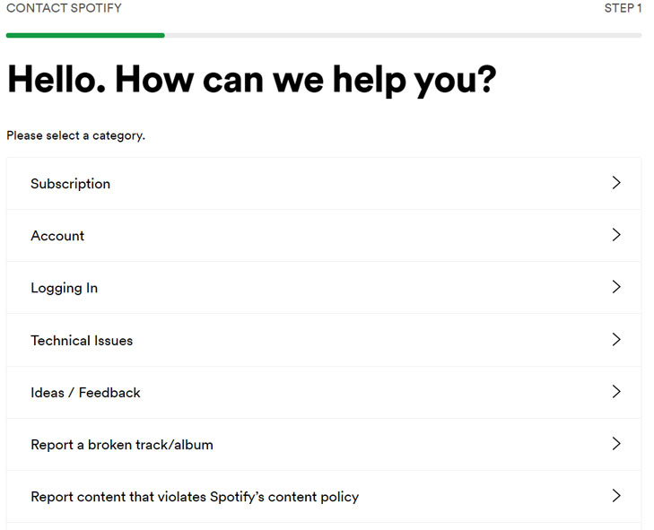 Contact Spotify Support Page
