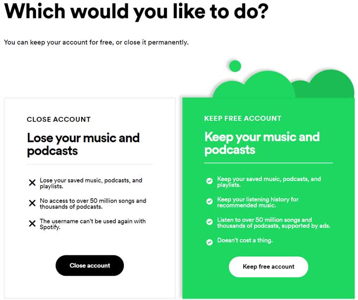 Close Spotify Account