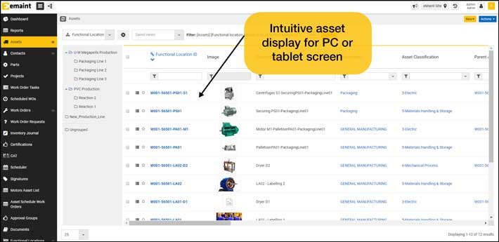 A comprehensive display of assets and part in eMaint