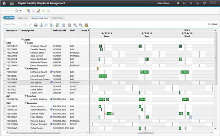 Tracking schedule asset management and performance in IBM Asset