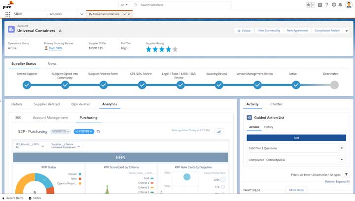 Creating and Tracking Vendor Lifecycle