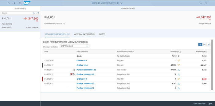 SAP MRP Module