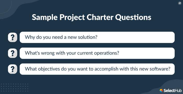 Project Charter Sample Questions