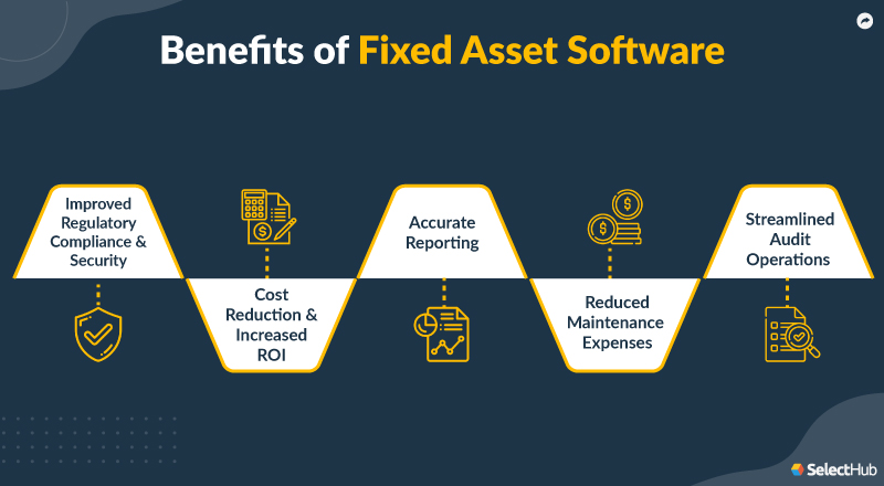 Benefits of Fixed Asset Software