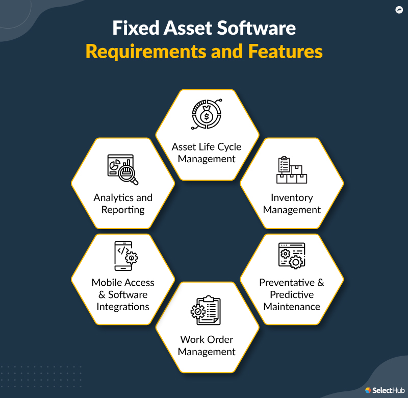 Fixed Asset Management Software Requirements and Features