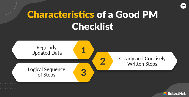 PM Checklist Characteristics