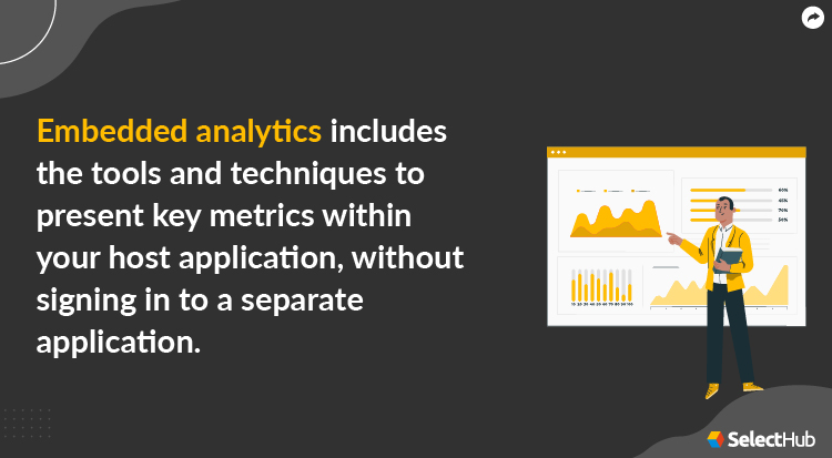 Embedded Analytics Definition