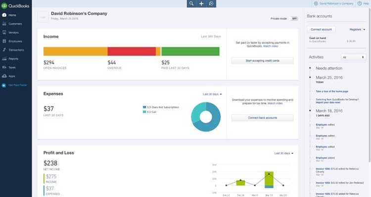 Quickbooks Accounting Dashboard