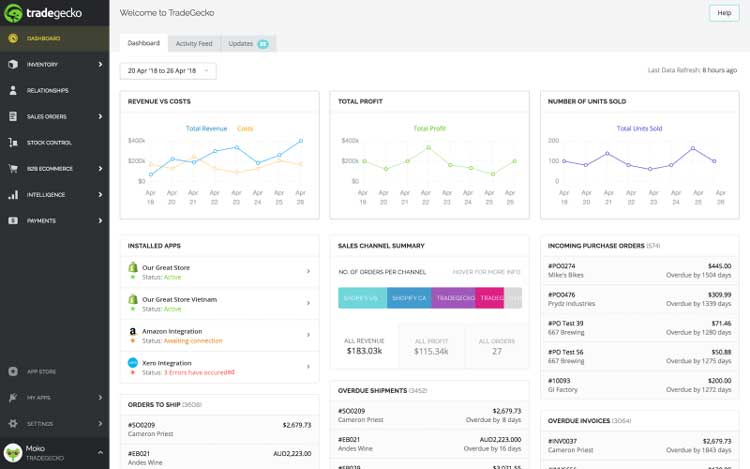 TradeGecko Order Management Module