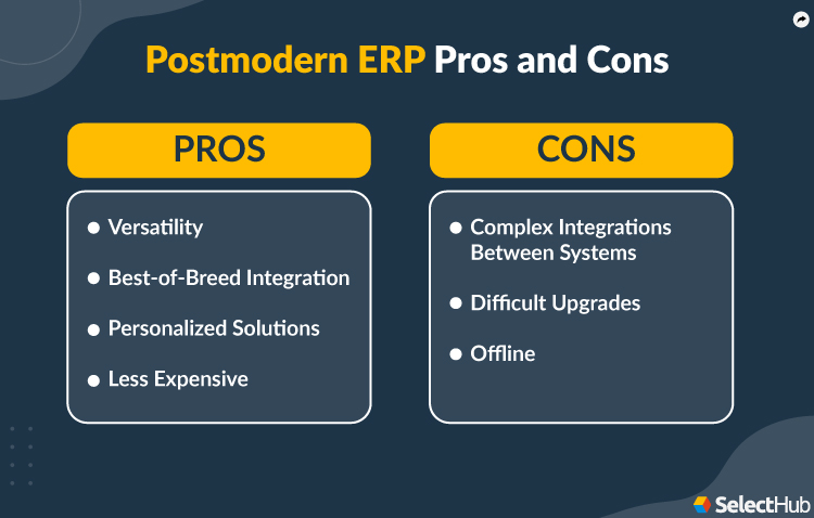 Postmodern ERP Pros and Cons