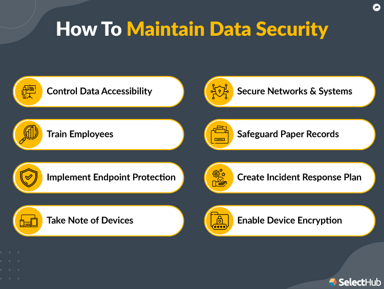 Ways to Maintain Data Security