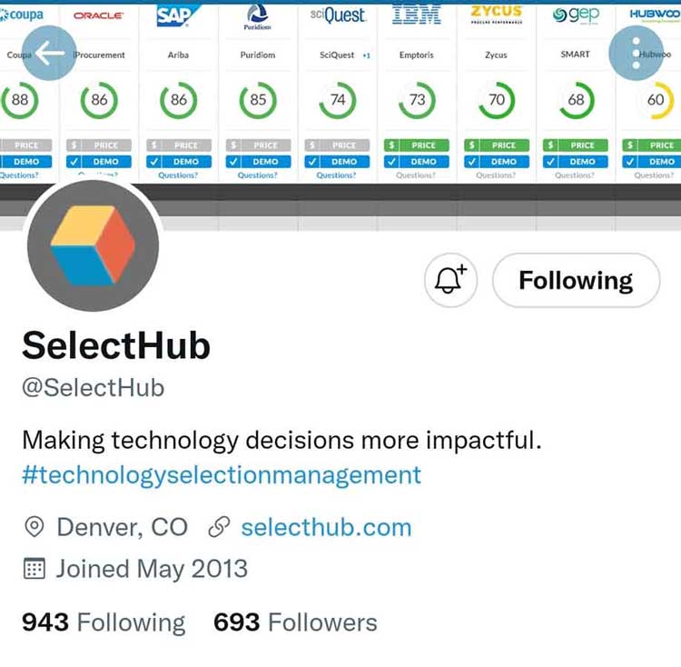 SelectHub Twitter Home Page