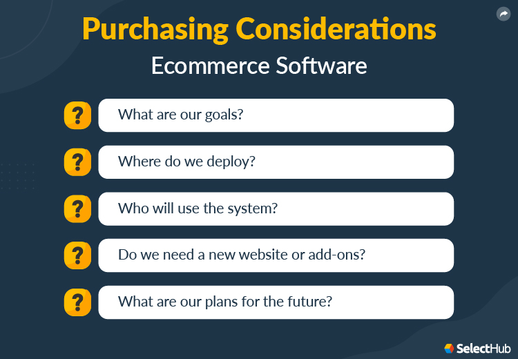 Purchasing Considerations Ecommerce Software