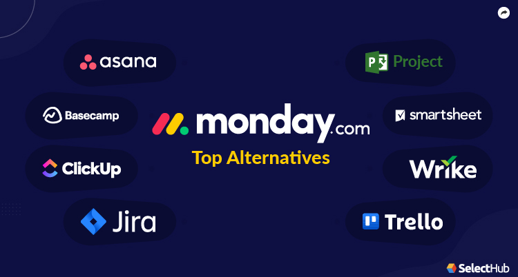 Top monday.com Alternatives