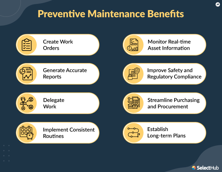 Preventive Maintenance Benefits