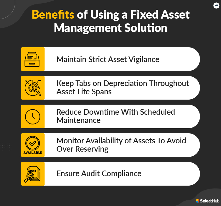 Primary Benefits of Fixed Asset Management