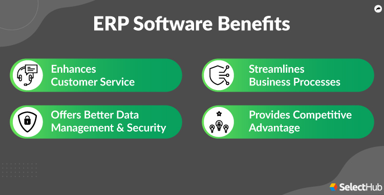 Benefits of ERP