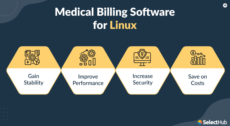 Linux Medical Billing Software Benefits