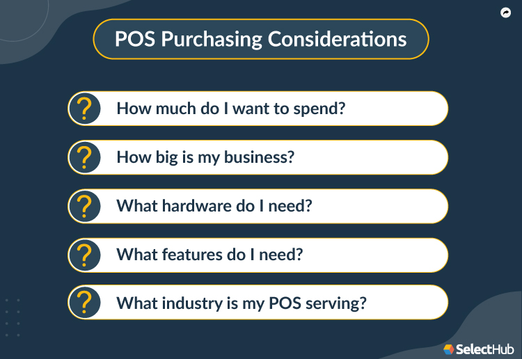 POS Purchasing Considerations