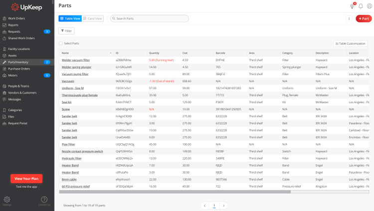 Tracking and Managing Work Order on UpKeep