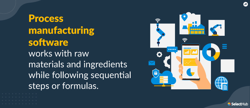  What is Process Manufacturing?