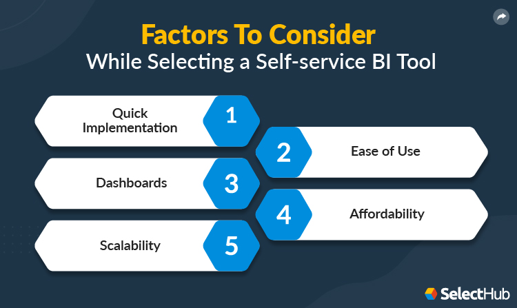 Self Service BI Factors To Consider