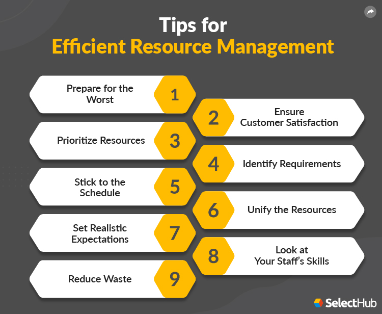 Tips for Efficient Resource Management