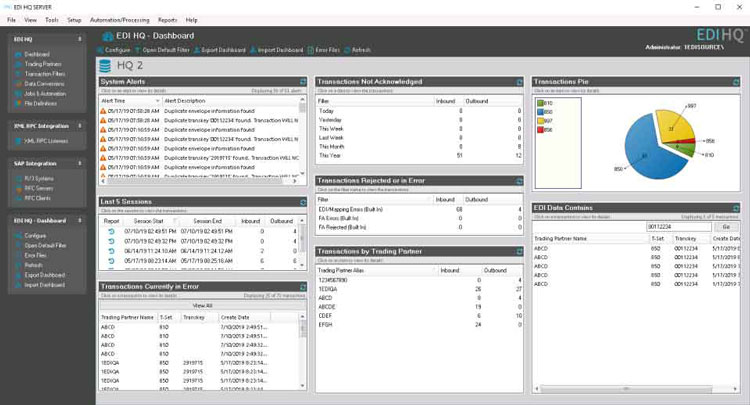 EDI Dashboard