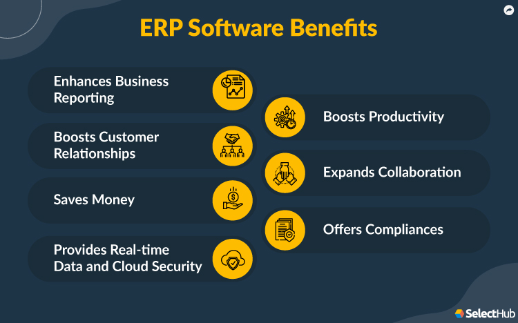 ERP Software Benefits