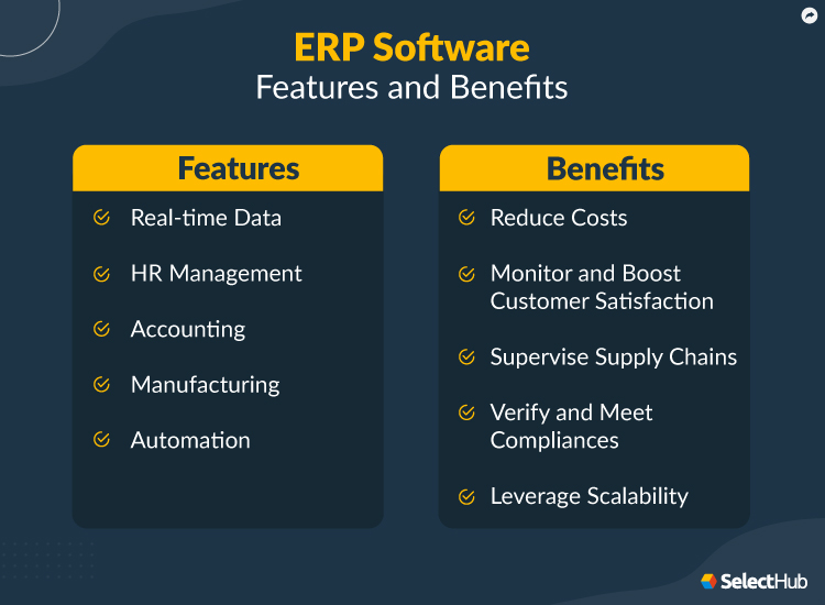 ERP Benefits and Features