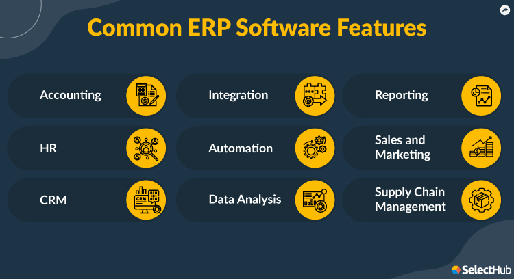 Common Features of ERP