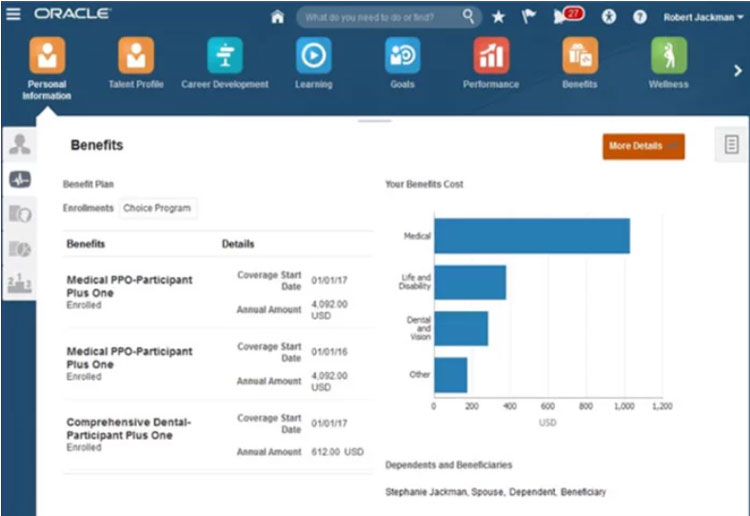 Oracle HRIS Employee Benefits Module