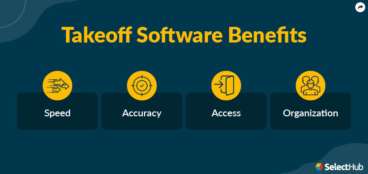 Takeoff Software Benefits