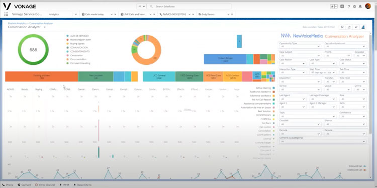 Vonage Conversation Analyser