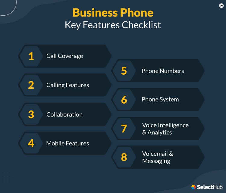 Business Phone Features Checklist