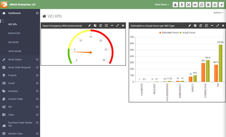 Tracking Work Order KPIs with eMaint