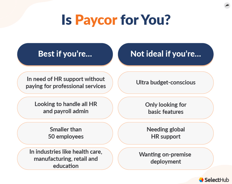 Paycor Buyer's Persona