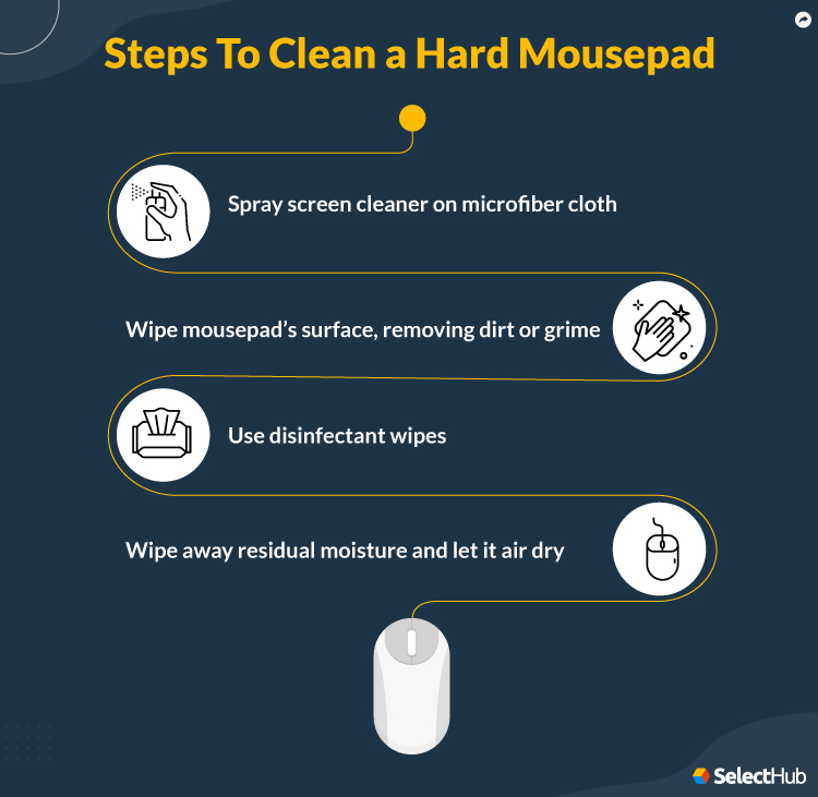 Steps to Clean a Hard Mouse Pad