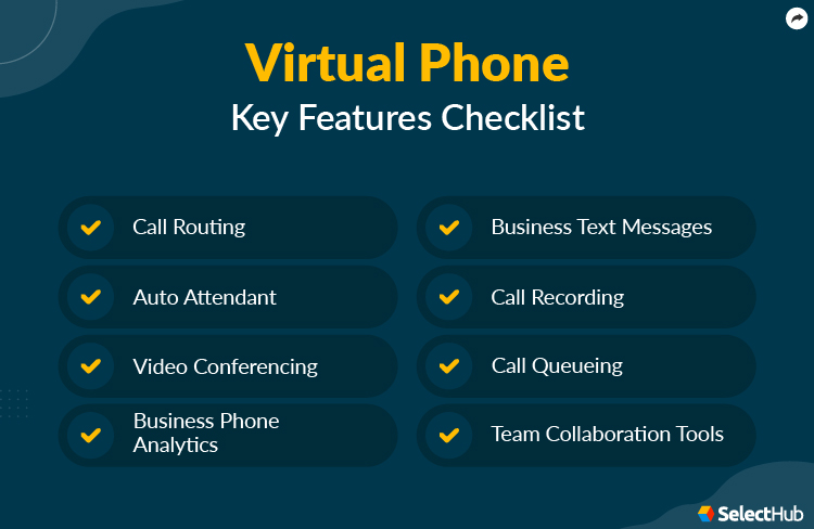 Virtual Phone Key Features Checklist