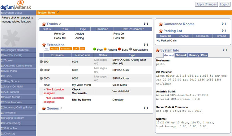 Digium Asterisk Business Phone System Dashboard