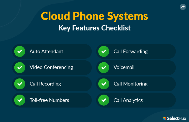 Cloud Phone System Key Features Checklist